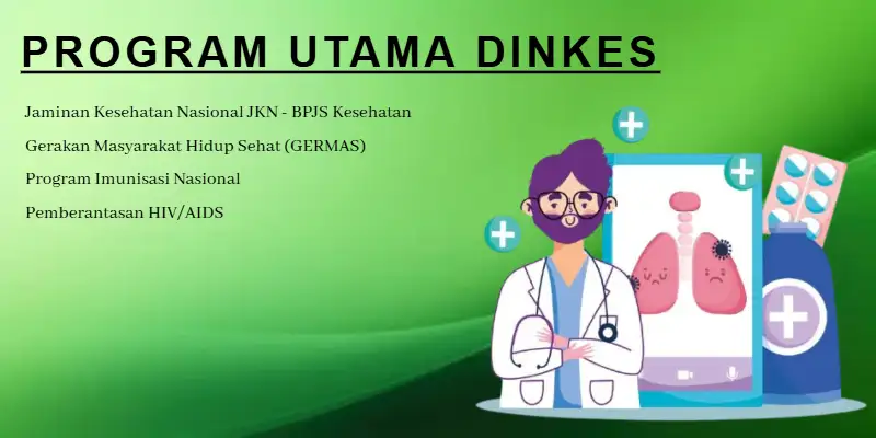 Program Dinkes Aceh Besar